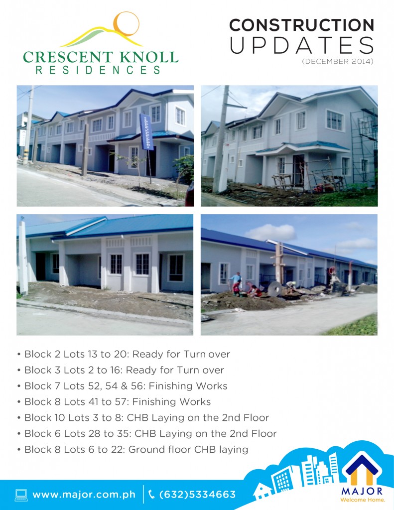 Crescent Knoll Residences Updates (as of December 2014)